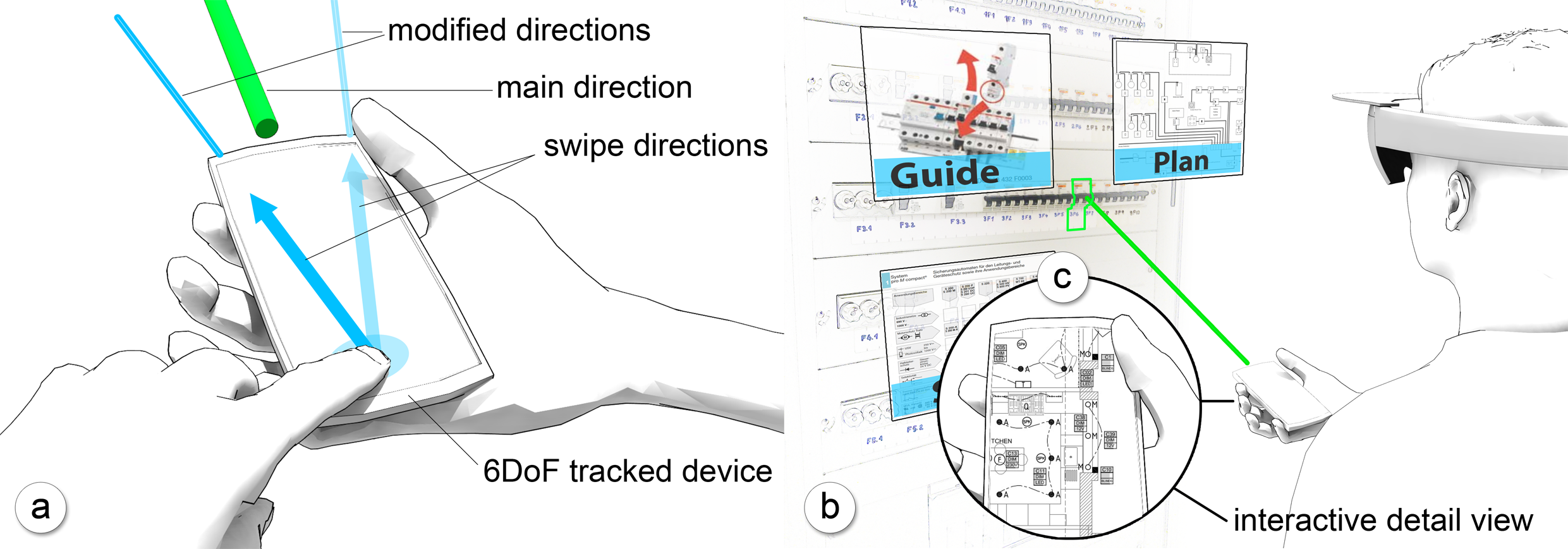 TrackCap enables new means of interaction. For example, rays for selecting objects can be quickly
			defined by swiping over the touchscreen (also see the accompanying video). (b) The high input and output fidelity of the
			smartphone can also be used to display detail of the selected objects and to enable high precision interactions with them
